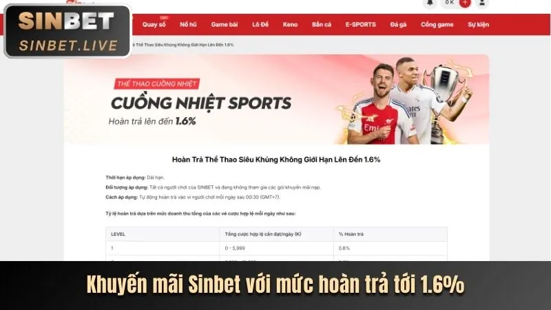 Giao diện thân thiện fb8bet